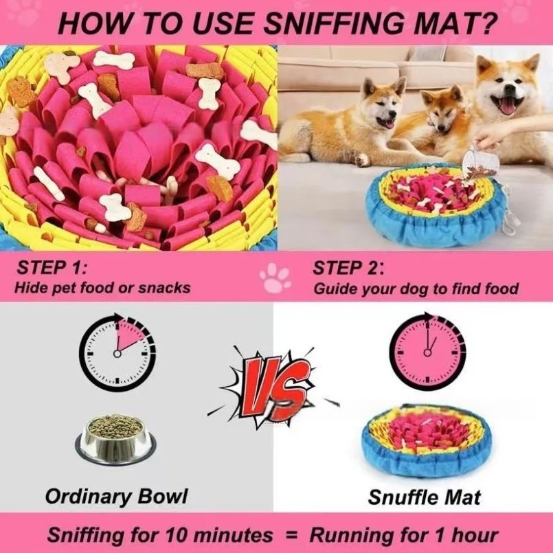 جديد الحيوانات الأليفة استنشاق - مراجعة Snuffle Mat For Dogs وسعره