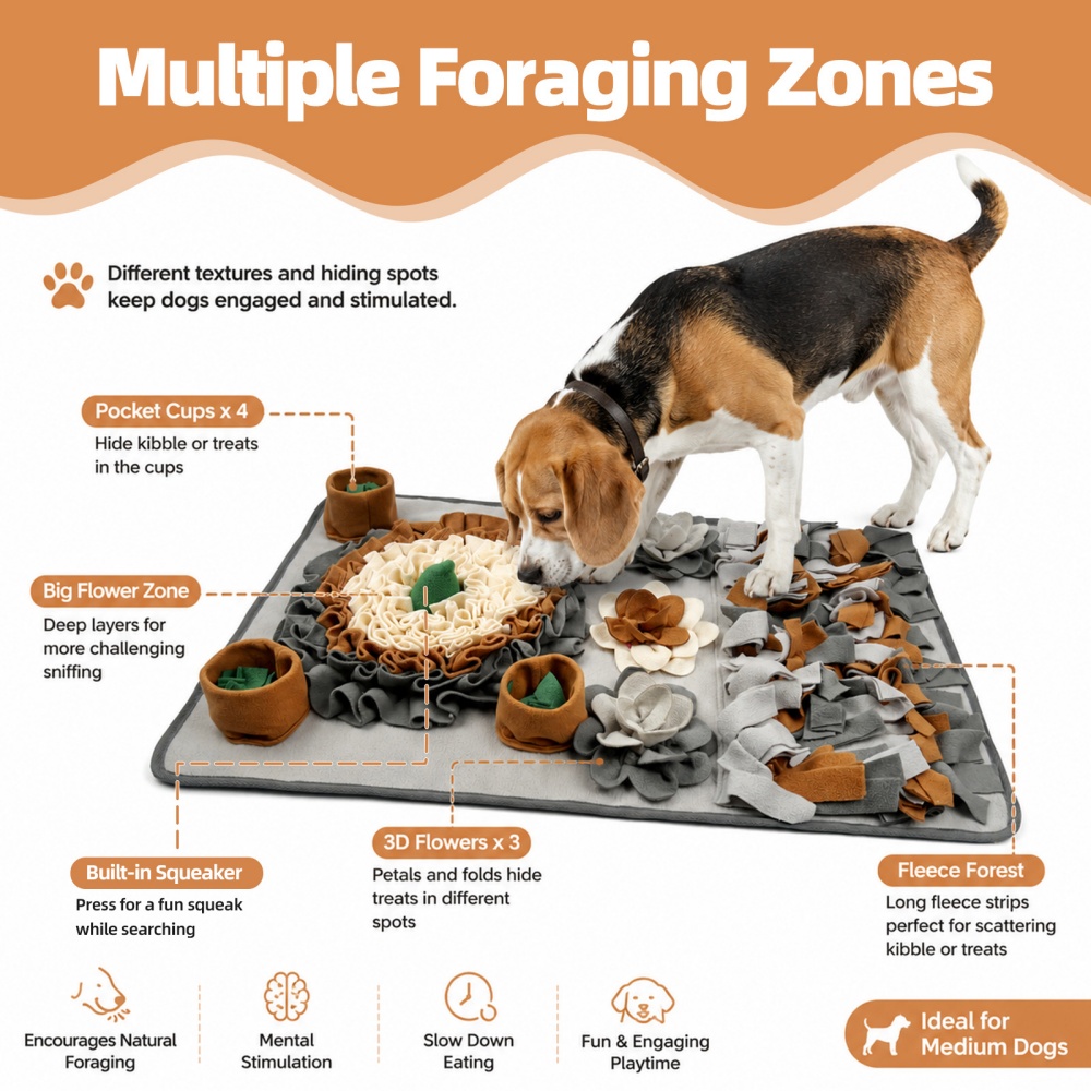 بساط تدريب الكلاب متعدد الطبقا - مراجعة Snuffle Mat For Dogs وسعره